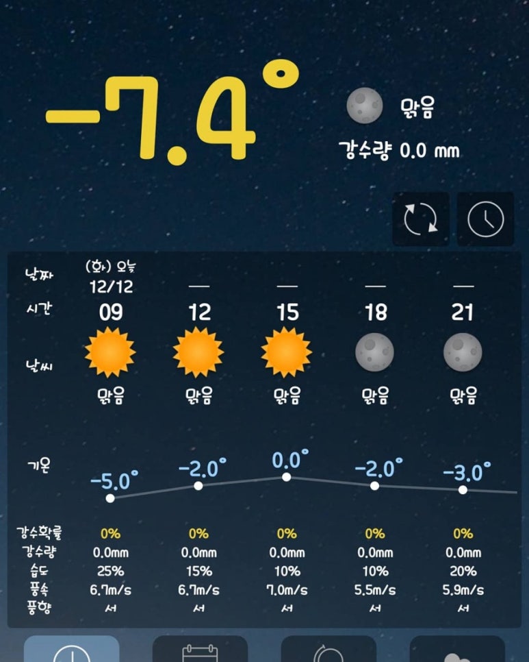 쌍둥이네수산 이미지