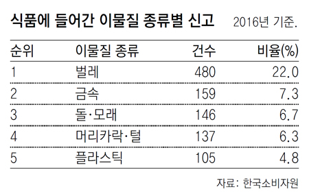 안녕과자야 이미지