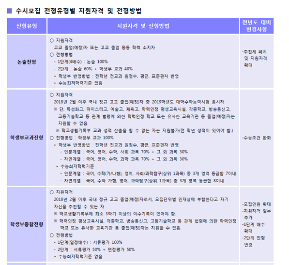 뉴매쓰학원 이미지