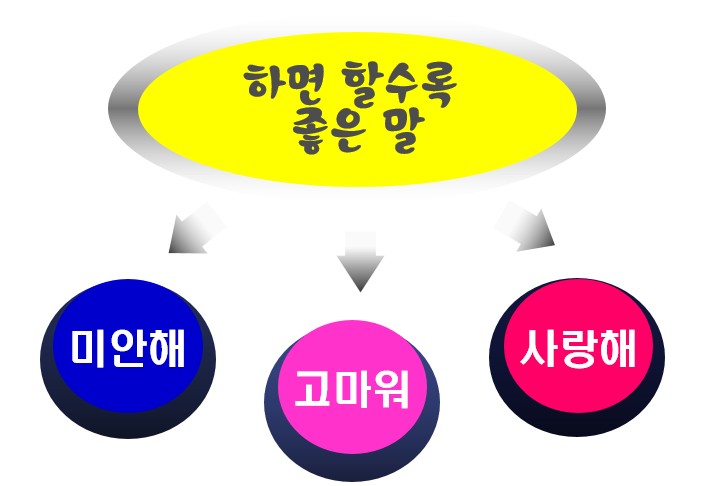 복지실업 이미지