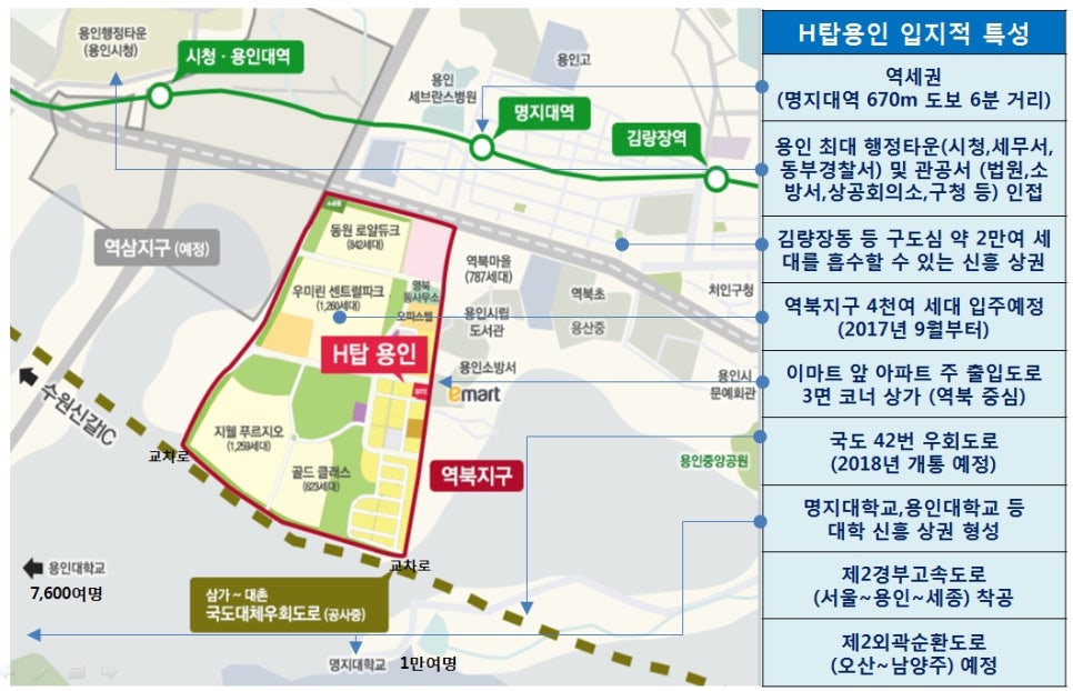 (주)이마트 용인점() 이미지