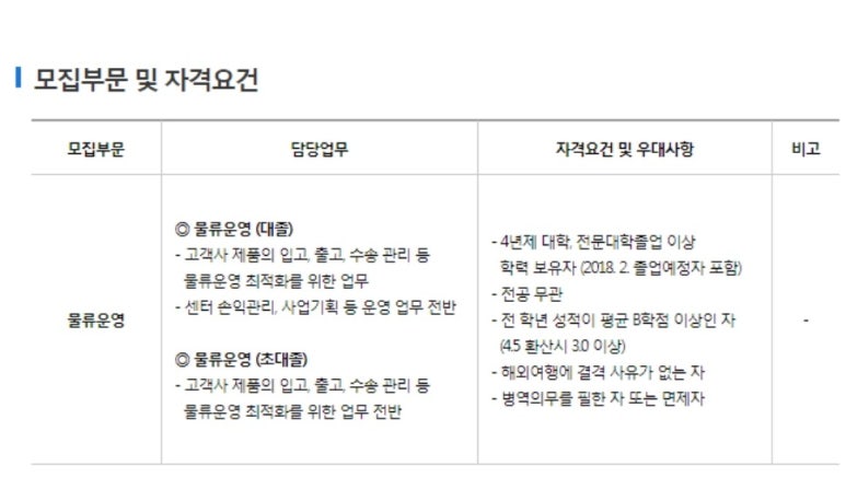 제때(주) 이미지