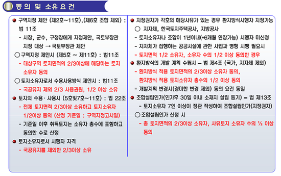 정진개발 이미지