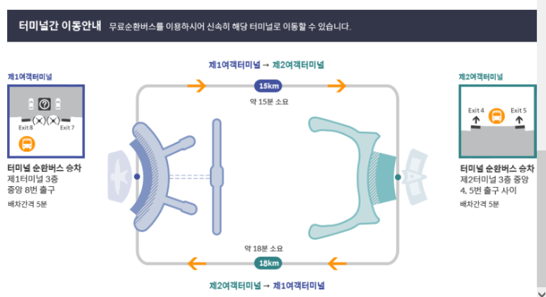(주)예스투어 이미지