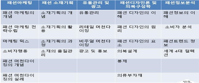 태창기획 이미지