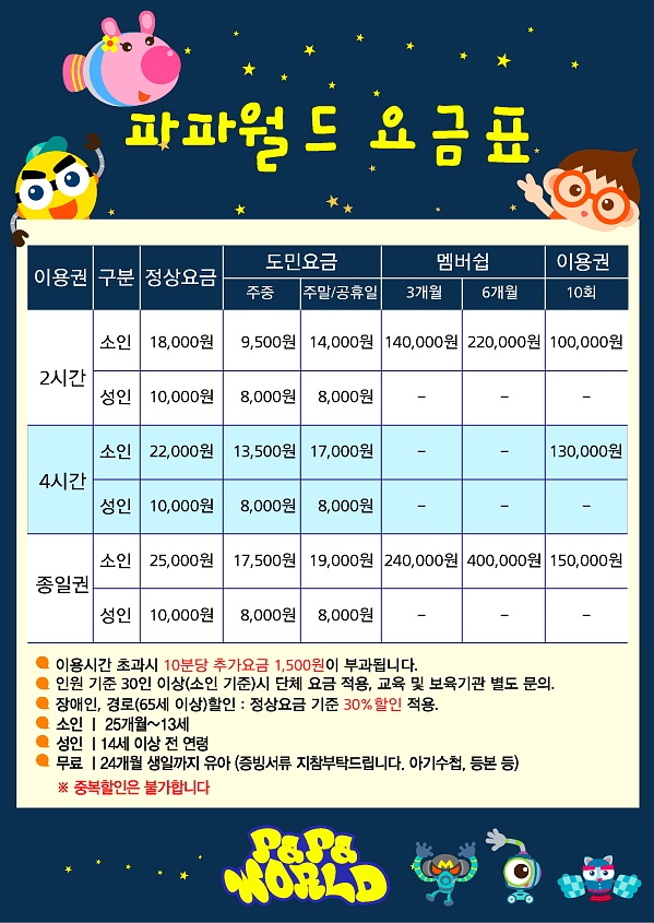 파파랜드 이미지