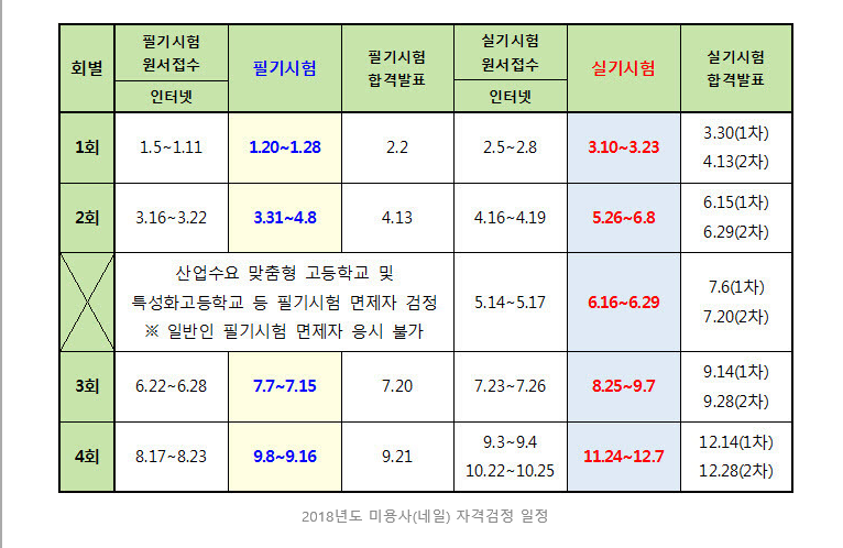 네일 여기서봐 이미지