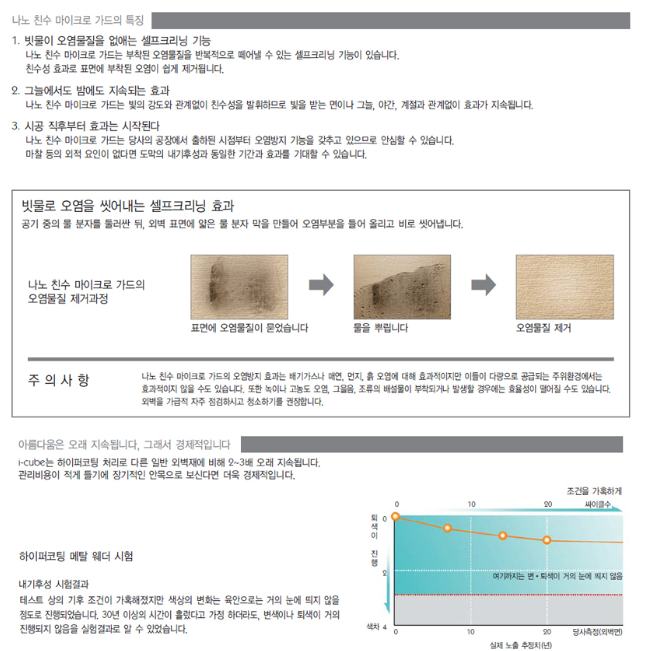 아이엠건축인테리어 이미지