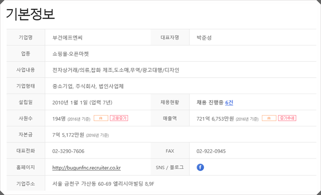 (주)부건 이미지