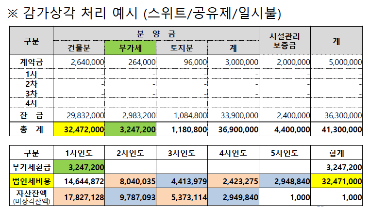 대명세무법인 이미지