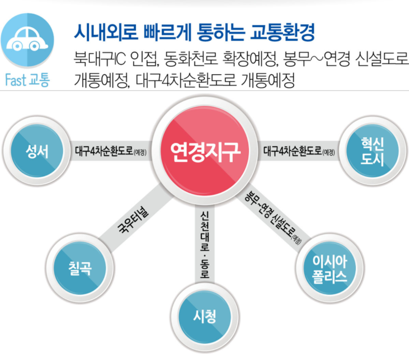 동화라이프 이미지