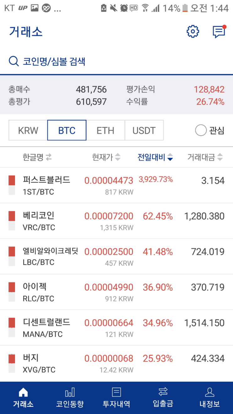 드코 이미지