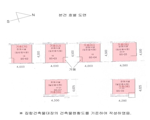 에스케이허브 이미지