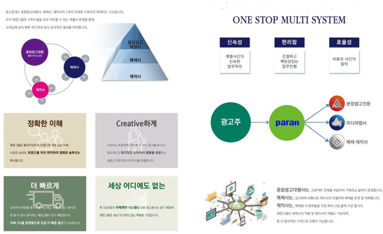 종합광고파란 이미지