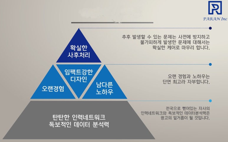 종합광고파란 이미지