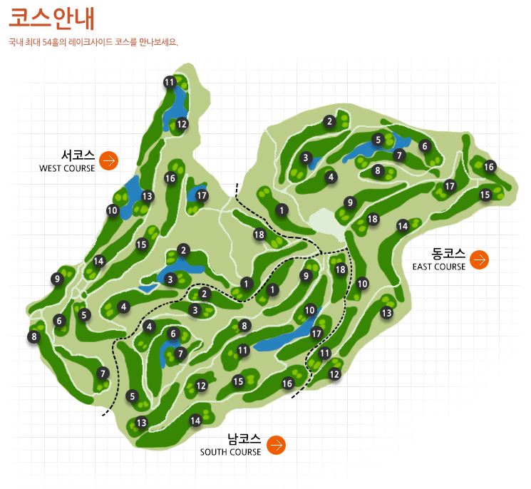 컨트리사이드 이미지