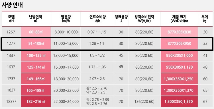 이화석유 이미지