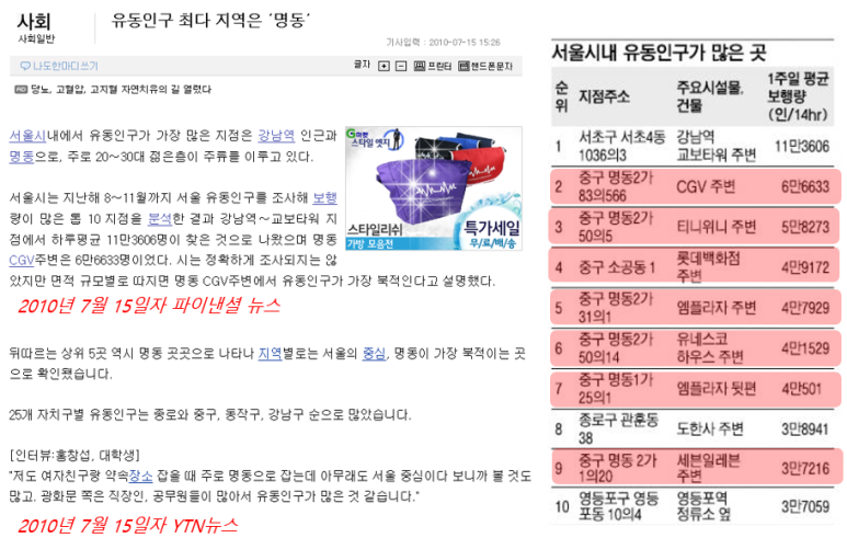(주)언약엔터프라이즈 이미지