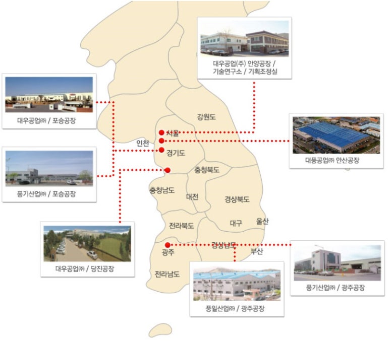 대풍공업(주) 이미지