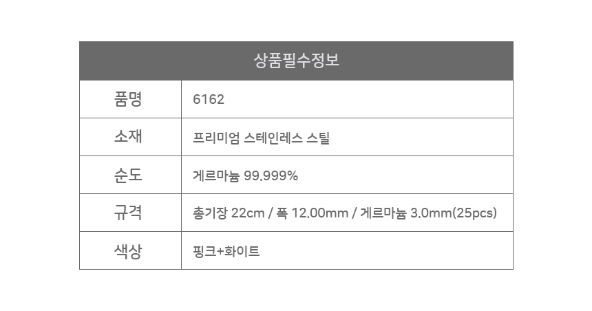 이노블 이미지