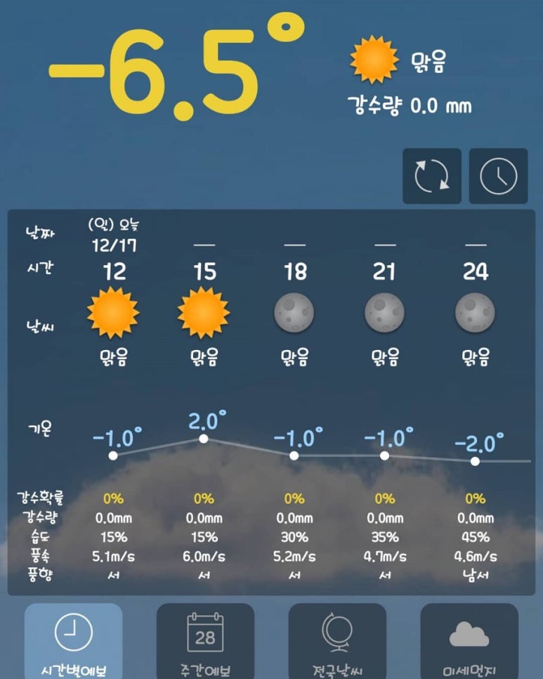 쌍둥이네수산 이미지