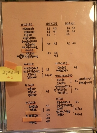 은방울커피집 이미지