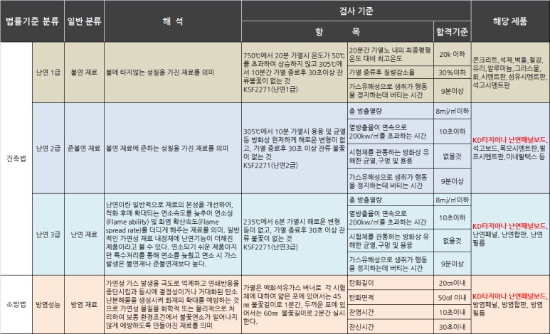 KD환경 이미지