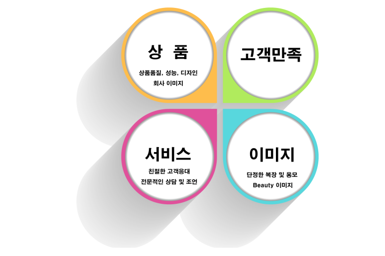 기아밧데리 이미지