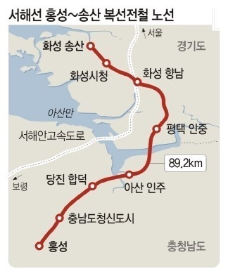 고덕IC(당진) 이미지