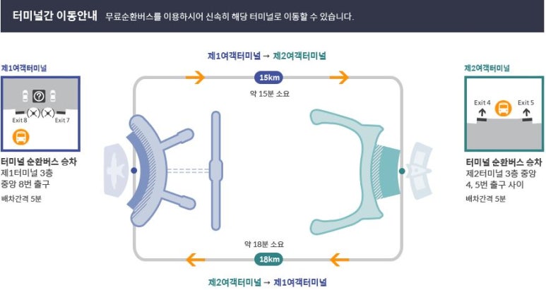 세종항공여행사 이미지