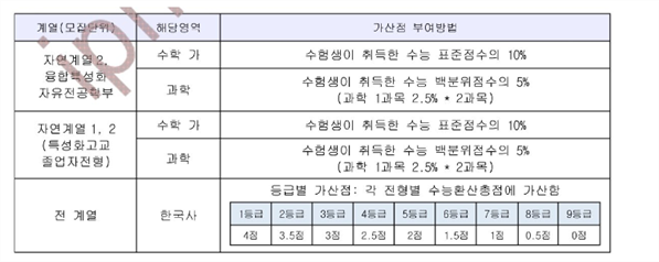 뉴매쓰학원 이미지