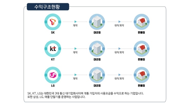 후담 이미지