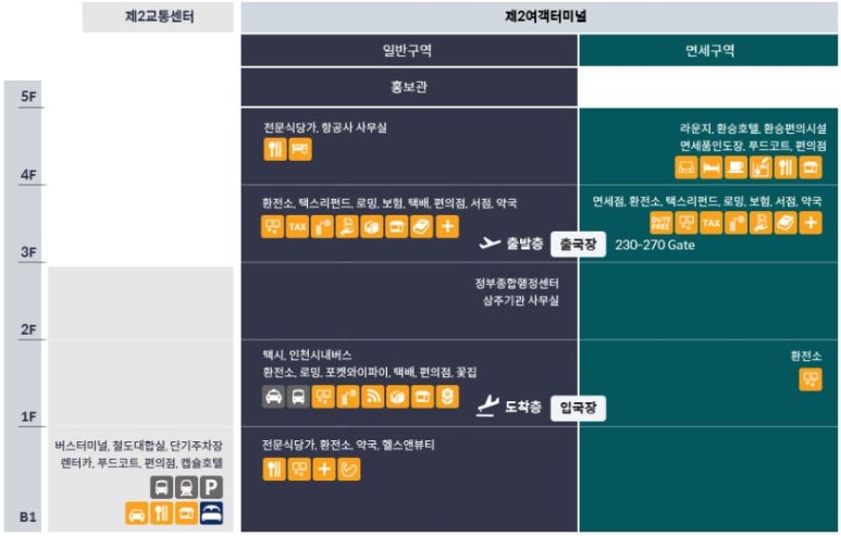 세종항공여행사 이미지
