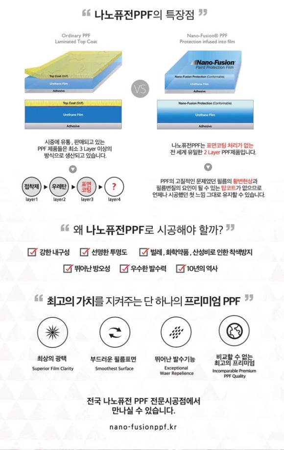 나노컴퓨터 이미지