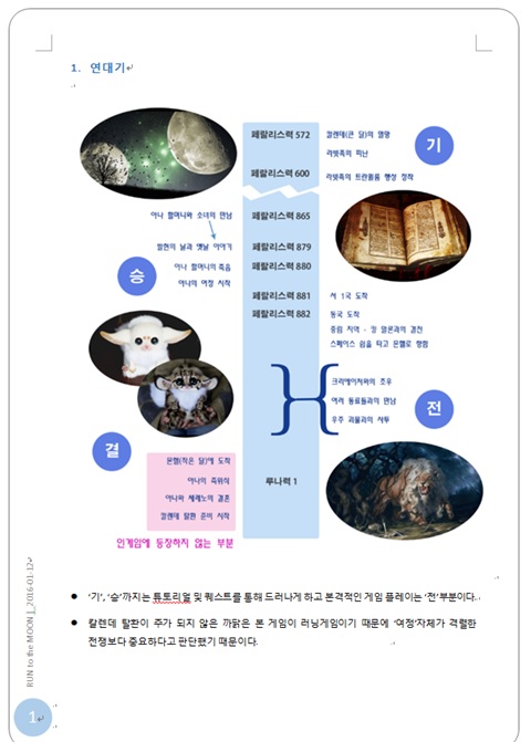 터기획 이미지