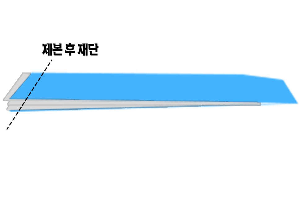 선명인쇄사 이미지