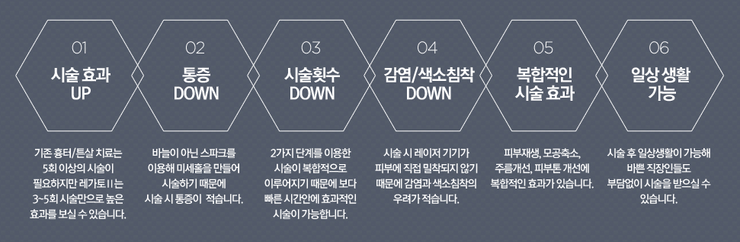 레가토 이미지