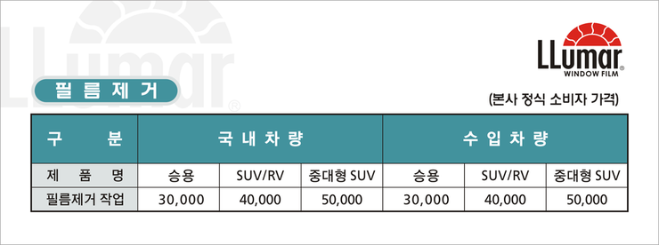 루마썬팅 이미지