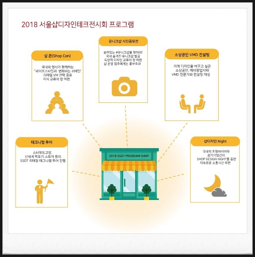 한국비주얼머천다이징협회 이미지