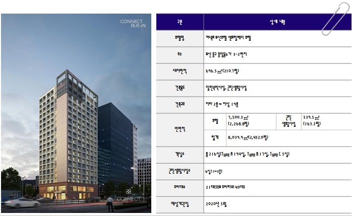 부산커넥트호텔 이미지