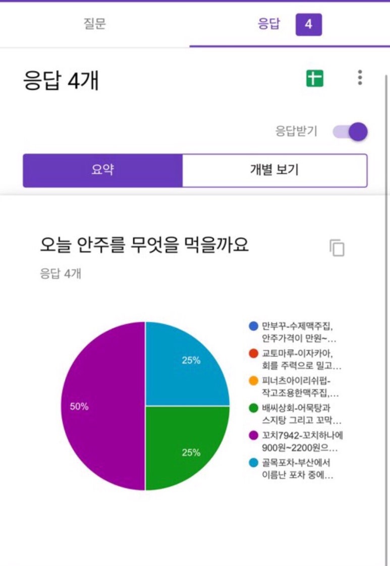 영수상회 이미지