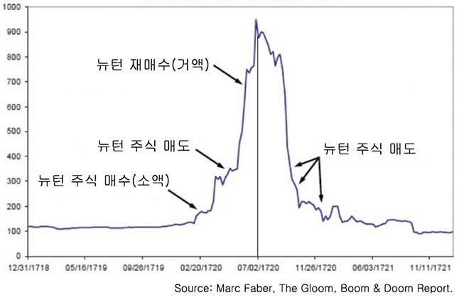 창대인력 이미지