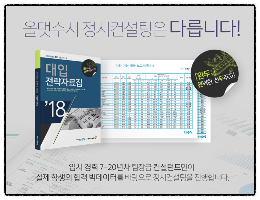 (주)이지올댓 이미지