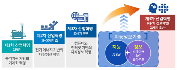 민경정보통신 이미지