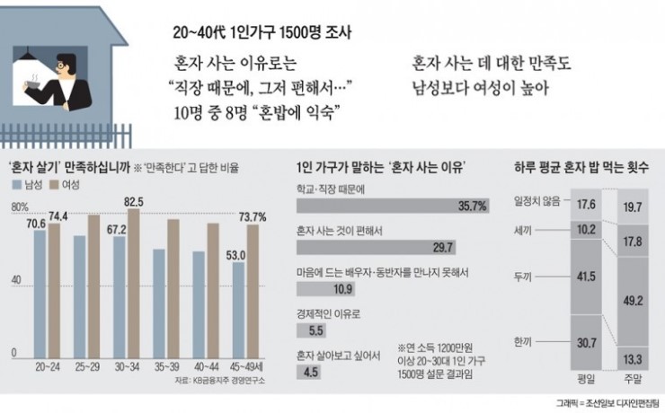 대형가구마트 이미지