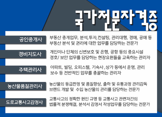은퇴후 직업 무엇이 좋을까? : 네이버 블로그 은퇴후 직업 무엇이 좋을까? : 네이버 블로그