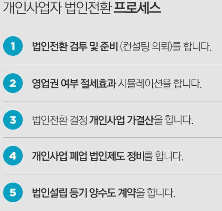 리즈세무회계 이미지