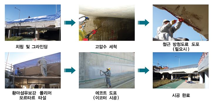 주식회사삼주 이미지