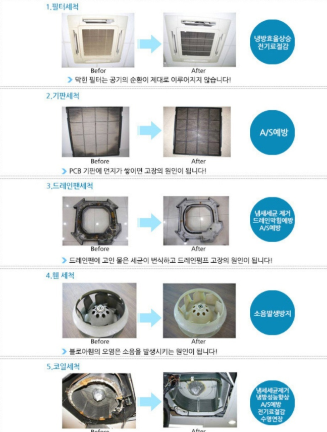 통영에어컨청소세탁기청소홈클린닥터 이미지