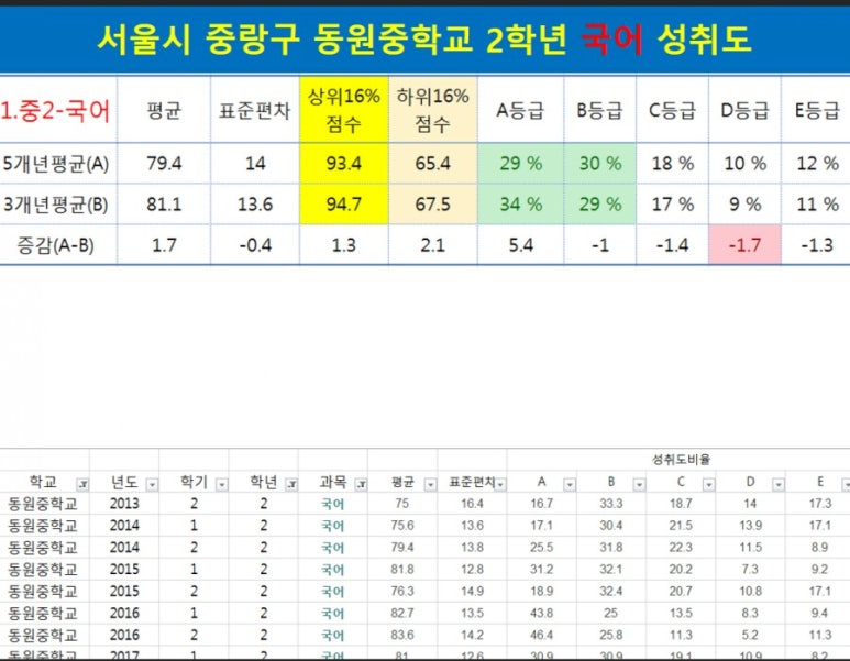 에이플러스2 이미지